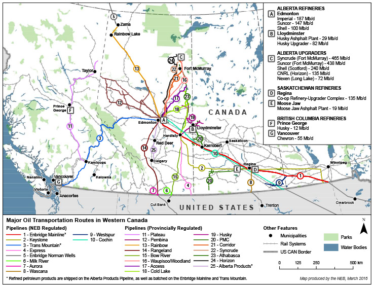 Figure 11: Western Canada – Refineries and Major Oil Transportation Routes